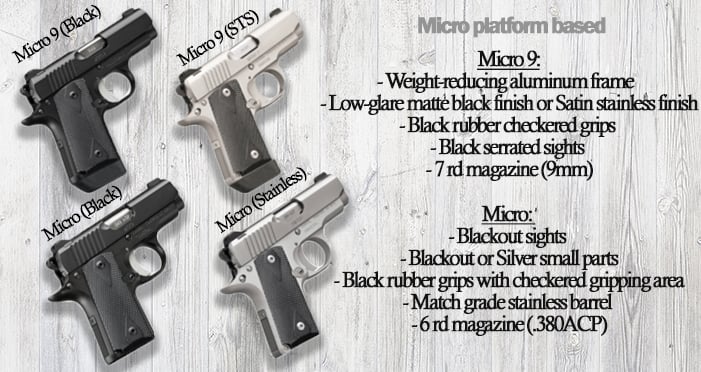 kimber custom lw series micro based