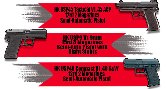 Heckler & Koch USP: A pistol with probably the best ergonomics of