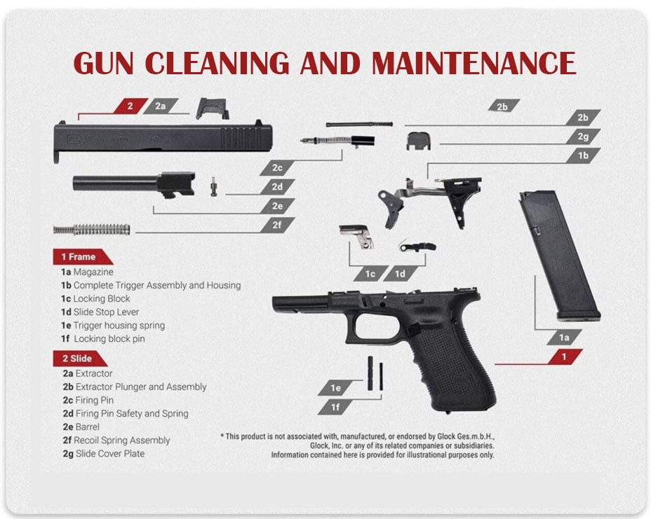 GUN CLEANING AND MAINTENANCE: WHAT TO DO TO KEEP THE GUN WORKING LONG YEARS